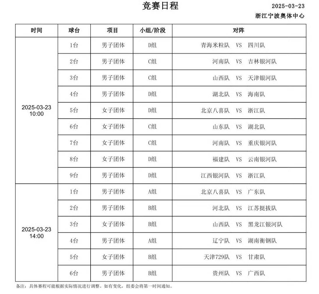 全运会乒乓球比赛规则(全运会乒乓球团体赛比赛规则)